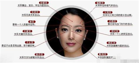 标准旺夫女人身材特征有哪些?旺夫体相_女人旺夫脸型和身材,第2张